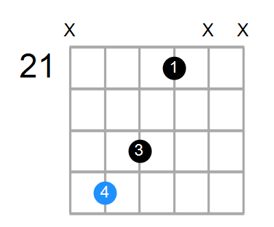 A Chord